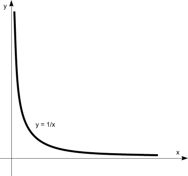 func1x.gif