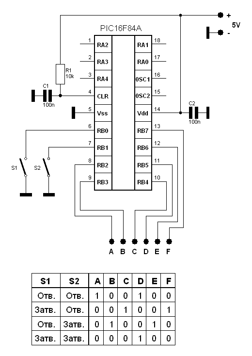 PIC16F84A.GIF