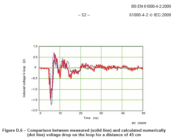 esd-voltage drop.jpg