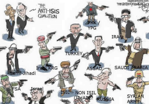 The Anti-ISIS coalition.jpg