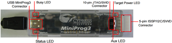 MiniProg3.png