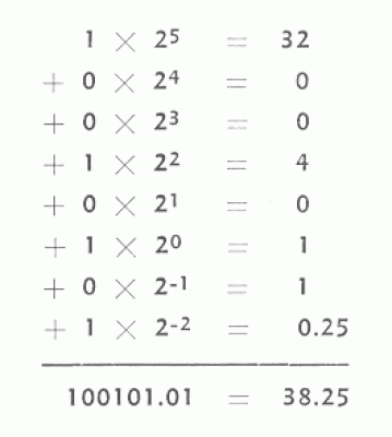 aerovox-fig-3.gif